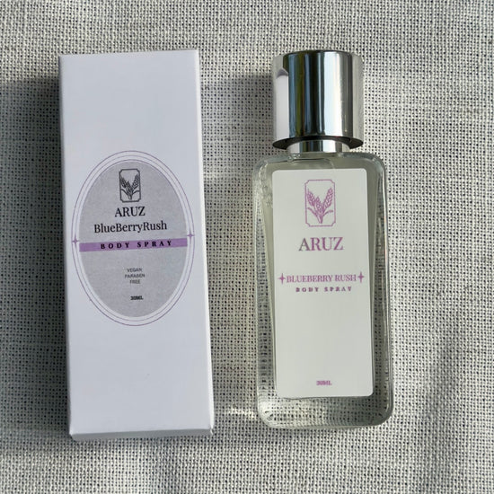 Blueberry Rush Body Spray bottle design